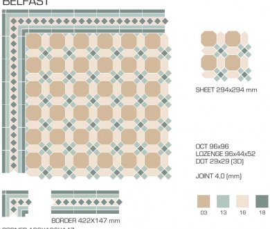 Плитка TopCer коллекция Belfast