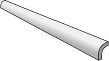 Equipe Metro Pencil Bullnose White Matt 3x20