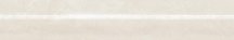 Monopole Petra Listello Brillo Bisel Gold 2x15