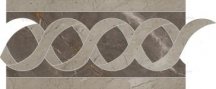 Refin Prestigio Pulpis Fascia Classic Lucido R 15x30