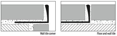 Butech Pro Mate Al Lacquer Negro 1.25x250